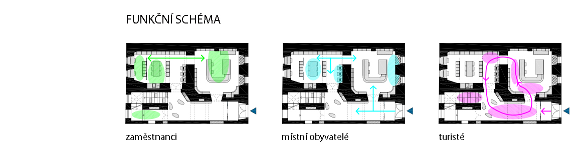 12 schema